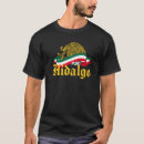 Search for hidalgo Eagle