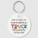Search for driver key rings Funny