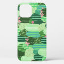 Search for cactus decor iphone cases Abstract