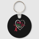 Search for materials key rings Independence day clroom