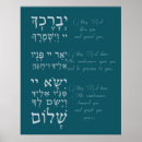 Search for priestly blessing art Hebrew