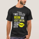 Search for exchange tshirts Foreign