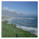 Search for scenery tiles Beach