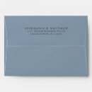 Search for dusty blue 5x7 envelopes Elegant