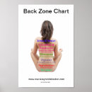 Search for massage therapy art Back