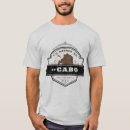 Search for cabo san lucas tshirts Baja california