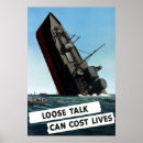 Search for loose lips sink ships posters Ww2