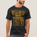 Search for php developers tshirts Design