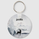 Search for stag key rings Winter