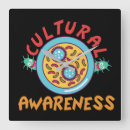 Search for microbiology art Scientist