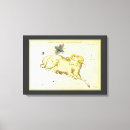 Search for aries canvas prints Horoscope