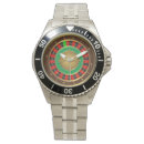 Search for roulette watches Wheel