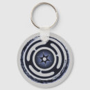 Search for hecate key rings Goddess