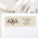 Search for ranching return address labels Country