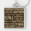 Search for italy souvenir key rings Europe