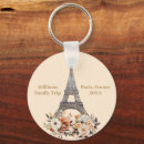 Search for floral key rings Flowers
