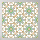 Search for porcelaine posters Ceramic