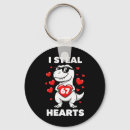 Search for prehistoric key rings Velociraptor