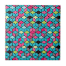 Search for cube pattern tiles Abstract