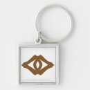 Search for eye of sauron accessories J r r tolkien