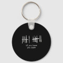 Search for tally key rings Viral
