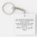 Search for psalm key rings Religious