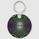 Search for spider key rings Chain