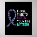 Search for awarenes posters Prevention