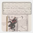 Search for angel magic stickers Angels