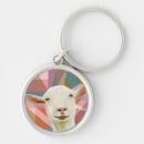 Search for animal face key rings Goats