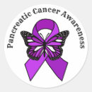 Search for awareness butterfly stickers Hope