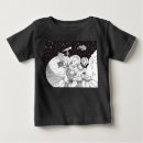 Search for asteroids clothing Moon