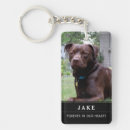 Search for love poem key rings Dog