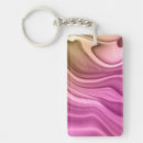 Search for brown belt key rings Decorative