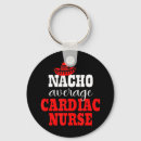Search for average key rings Nacho