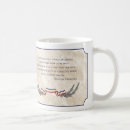 Search for capitalism mugs Business
