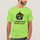 Search for anti establishment clothing Government