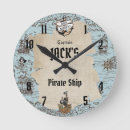 Search for pirate gifts Anchor
