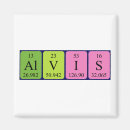 Search for chemistry student magnets Scientist