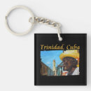 Search for cigar key rings Cuba