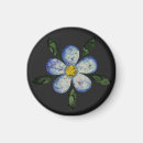 Search for mosaic magnets Blue