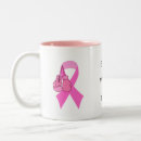 Search for boxing gloves mugs Pink