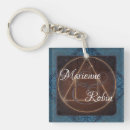 Search for esoterism key rings Esoteric