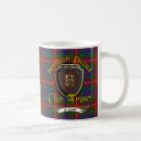Search for lovat mugs Scotland