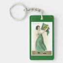 Search for missing key rings Vintage