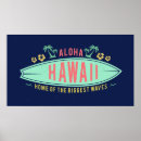 Search for ocean surf posters Aloha