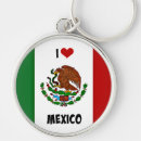 Search for mexican flag key rings Mexico