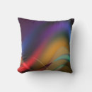 Search for curtains home decor Trendy