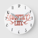 Search for antler clocks Hunting