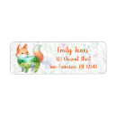 Search for magic return address labels Nature